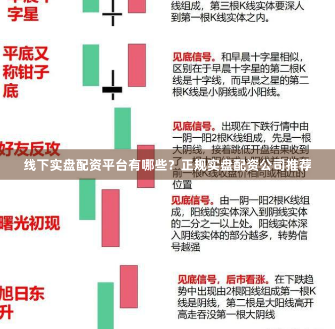 線下實盤配資平臺有哪些？正規實盤配資公司推薦