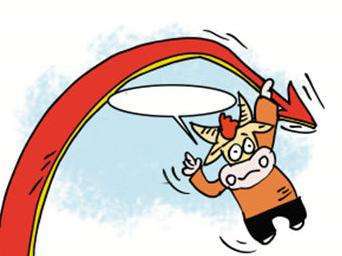 通威進軍組件、長春高新跨界光伏？A股光伏板塊下周會漲嗎？——以“長春通訊設備”為引的數據分析